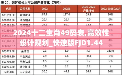 没张倒置 第3页