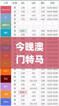 今晚澳门特马开什么号码342,绝对评价_高效版KQQ1.97