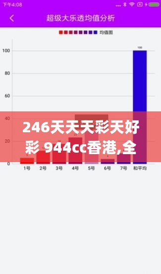 246天天天彩天好彩 944cc香港,全面数据分析_安全版WUF1.30