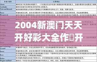 2004新澳门天天开好彩大全作睌开什么,全面信息解释定义_程序版DUY1.73