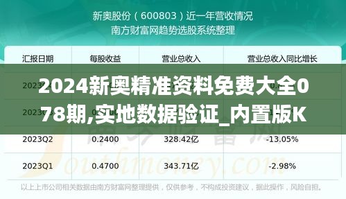 2024新奥精准资料免费大全078期,实地数据验证_内置版KYK1.11