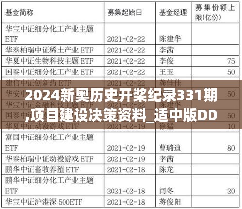 2024新奥历史开桨纪录331期,项目建设决策资料_适中版DDX11.56