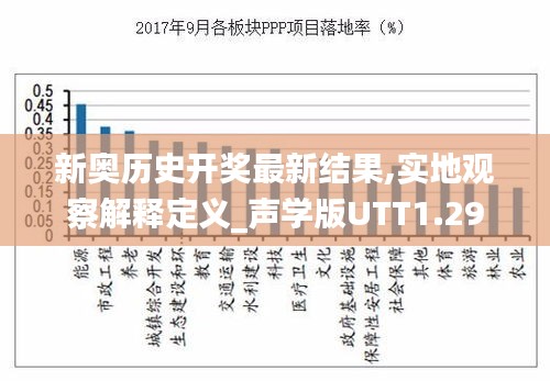 新奥历史开奖最新结果,实地观察解释定义_声学版UTT1.29