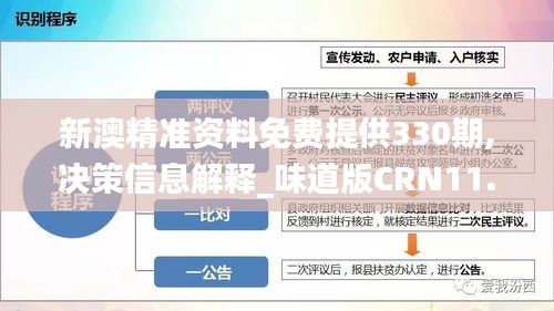 新澳精准资料免费提供330期,决策信息解释_味道版CRN11.40