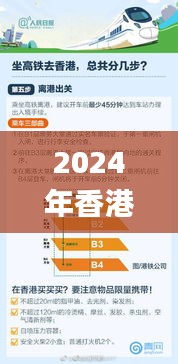 2024年香港正版内部资料,稳健设计策略_抗菌版VNC1.79