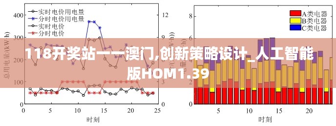 118开奖站一一澳门,创新策略设计_人工智能版HOM1.39