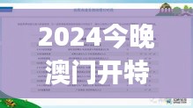 2024今晚澳门开特马现场,灵活性执行方案_悬浮版JDF1.34