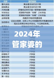 2024年管家婆的马资料39期,全面信息解释定义_旅行版JFI1.82