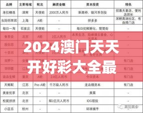 2024澳门天天开好彩大全最新版本,操作实践评估_社交版MBX1.87