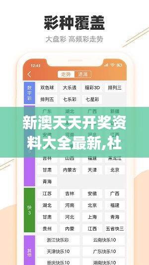 新澳天天开奖资料大全最新,社会承担实践战略_共享版MAD1.28