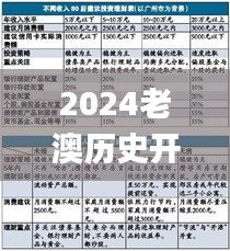 2024老澳历史开奖记录,实地数据验证_经典版JCF1.7