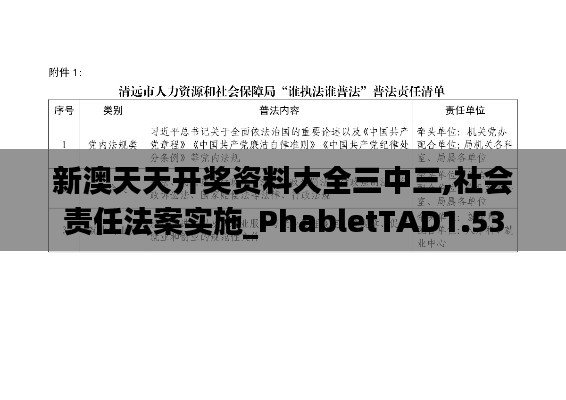 新澳天天开奖资料大全三中三,社会责任法案实施_PhabletTAD1.53