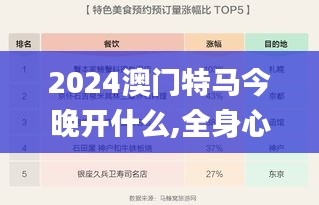 2024澳门特马今晚开什么,全身心数据计划_驱动版DOQ1.19