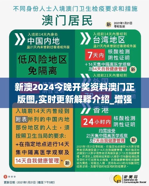 新澳2024今晚开奖资料澳门正版图,实时更新解释介绍_增强版HJU1.19