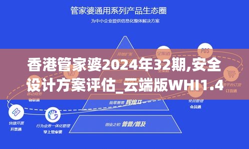 香港管家婆2024年32期,安全设计方案评估_云端版WHI1.43