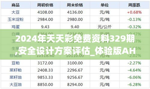 2024年天天彩免费资料329期,安全设计方案评估_体验版AHK11.81