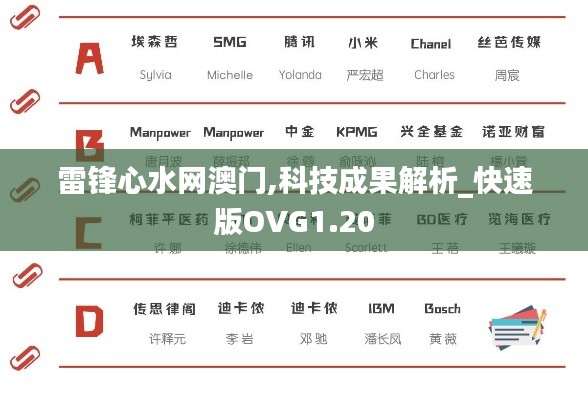 雷锋心水网澳门,科技成果解析_快速版OVG1.20