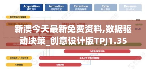 新澳今天最新免费资料,数据驱动决策_创意设计版TPJ1.35