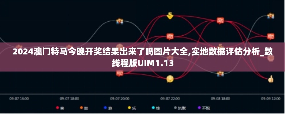 2024澳门特马今晚开奖结果出来了吗图片大全,实地数据评估分析_数线程版UIM1.13