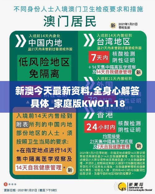 新澳今天最新资料,全身心解答具体_家庭版KWO1.18