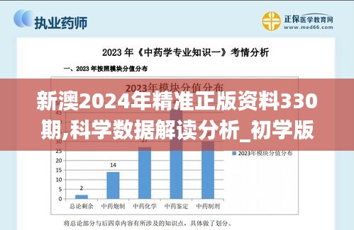 新澳2024年精准正版资料330期,科学数据解读分析_初学版BSN11.72