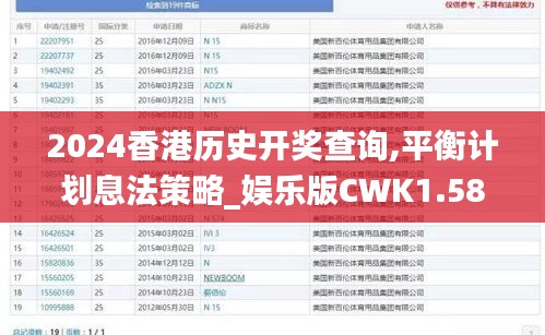 2024香港历史开奖查询,平衡计划息法策略_娱乐版CWK1.58