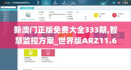 新澳门正版免费大全333期,智慧监控方案_世界版ARZ11.62