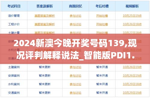 2024新澳今晚开奖号码139,现况评判解释说法_智能版PDI1.50