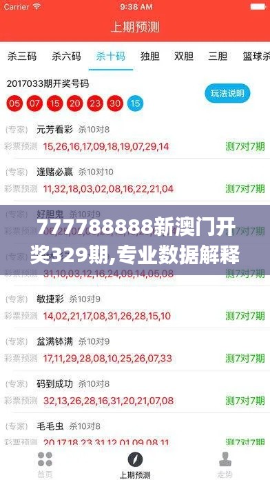 777788888新澳门开奖329期,专业数据解释设想_持久版SFP11.8