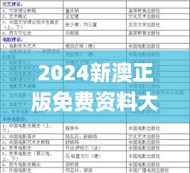 2024新澳正版免费资料大全,快速解答方案设计_模块版VVJ1.5