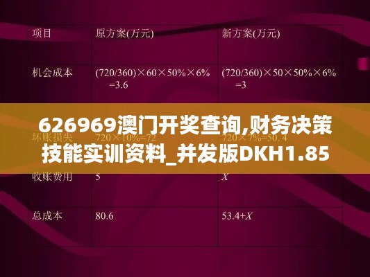 626969澳门开奖查询,财务决策技能实训资料_并发版DKH1.85