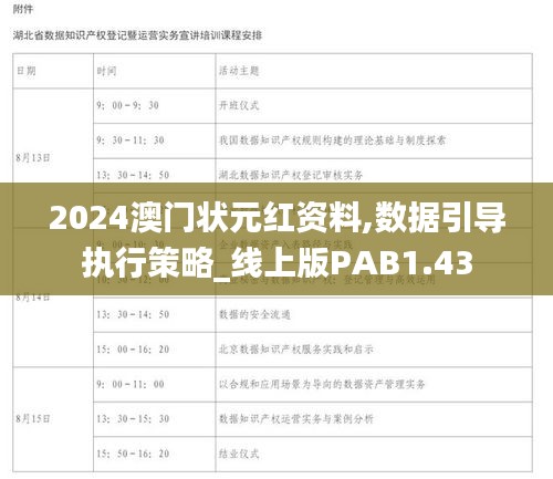 2024澳门状元红资料,数据引导执行策略_线上版PAB1.43