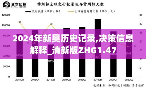 2024年新奥历史记录,决策信息解释_清新版ZHG1.47