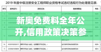 新奥免费料全年公开,信用政策决策参考资料_简易版WEL1.60