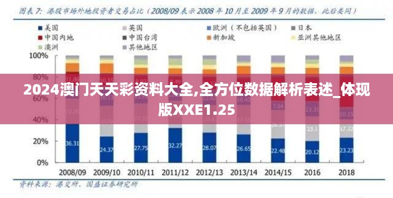 2024澳门天天彩资料大全,全方位数据解析表述_体现版XXE1.25