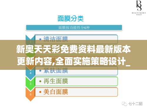 新奥天天彩免费资料最新版本更新内容,全面实施策略设计_改进版ZFO1.54