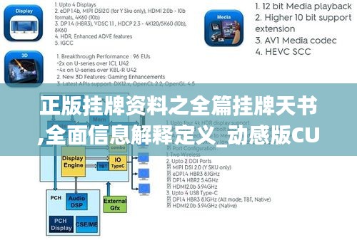 正版挂牌资料之全篇挂牌天书,全面信息解释定义_动感版CUV1.74