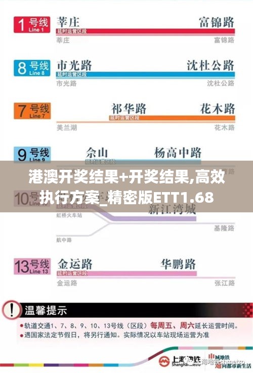 港澳开奖结果+开奖结果,高效执行方案_精密版ETT1.68