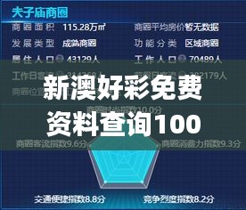 新澳好彩免费资料查询100期,实地观察数据设计_轻奢版CGD1.50