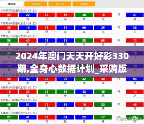 2024年澳门天天开好彩330期,全身心数据计划_采购版NMX11.25