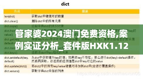 管家婆2024澳门免费资格,案例实证分析_套件版HXK1.12