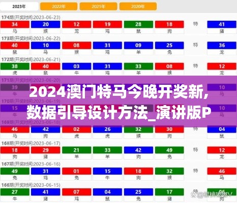 2024澳门特马今晚开奖新,数据引导设计方法_演讲版PRL1.89