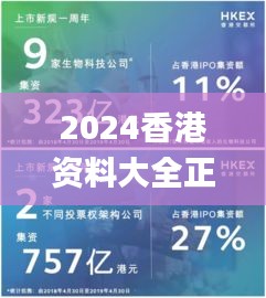 2024香港资料大全正版资料图片,精准分析实践_晴朗版ECP1.88