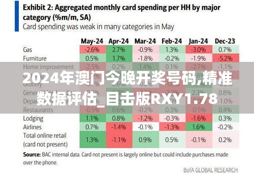 2024年澳门今晚开奖号码,精准数据评估_目击版RXY1.78