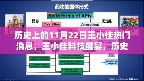 历史上的11月22日王小佳科技盛宴，揭秘热门高科技产品，体验未来生活新纪元