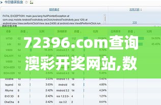 72396.com查询澳彩开奖网站,数据整合决策_稳定版WQI1.53