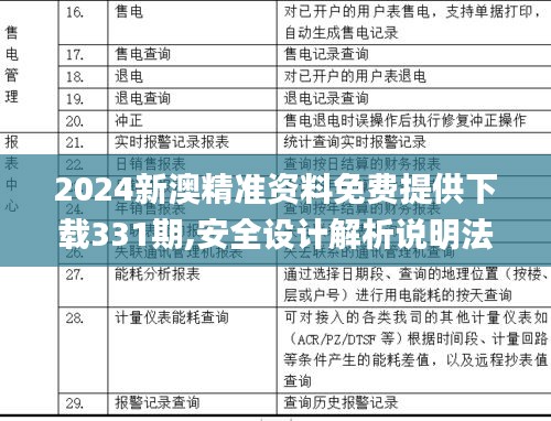 2024新澳精准资料免费提供下载331期,安全设计解析说明法_神秘版TVO11.41