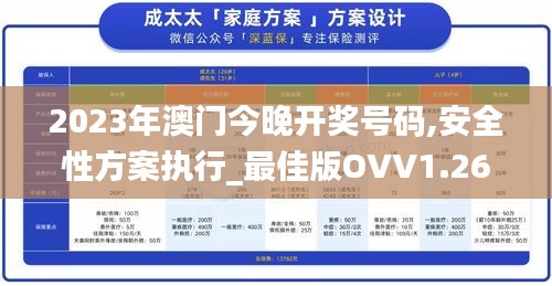 2023年澳门今晚开奖号码,安全性方案执行_最佳版OVV1.26