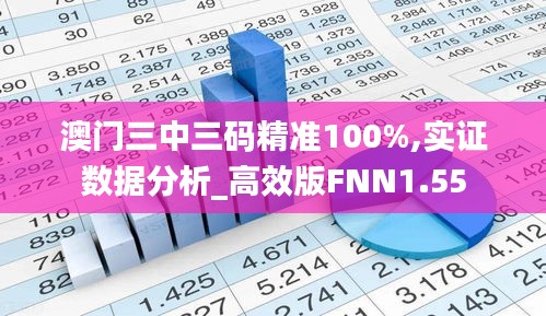 澳门三中三码精准100%,实证数据分析_高效版FNN1.55