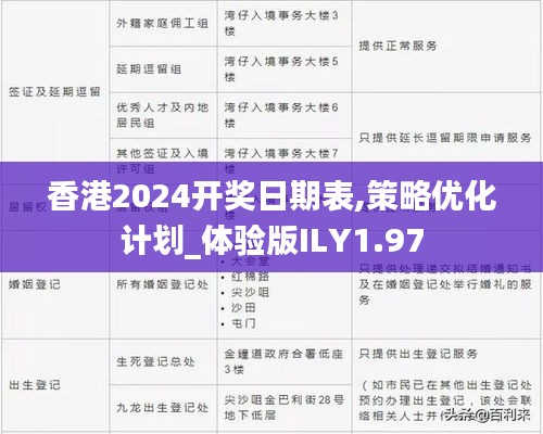 香港2024开奖日期表,策略优化计划_体验版ILY1.97